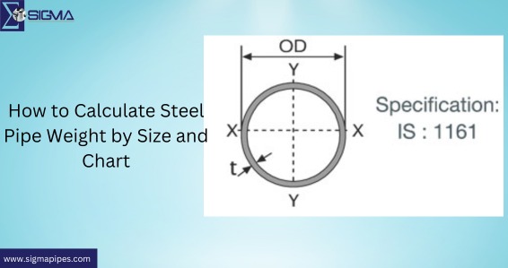 How to Calculate Steel Pipe Weight by Size and Chart?